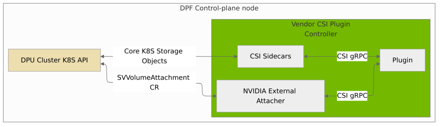 embedded_355b5296166d222dd6401c1cc098d425-version-1-modificationdate-1755854928523-api-v2.png