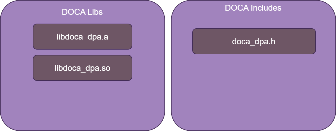 Copy_of_host_lib-version-1-modificationdate-1741247757997-api-v2.png