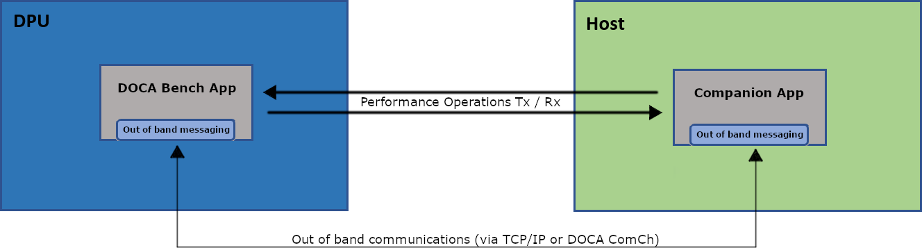 image-2024-4-24_14-24-10-version-1-modificationdate-1744378761707-api-v2.png