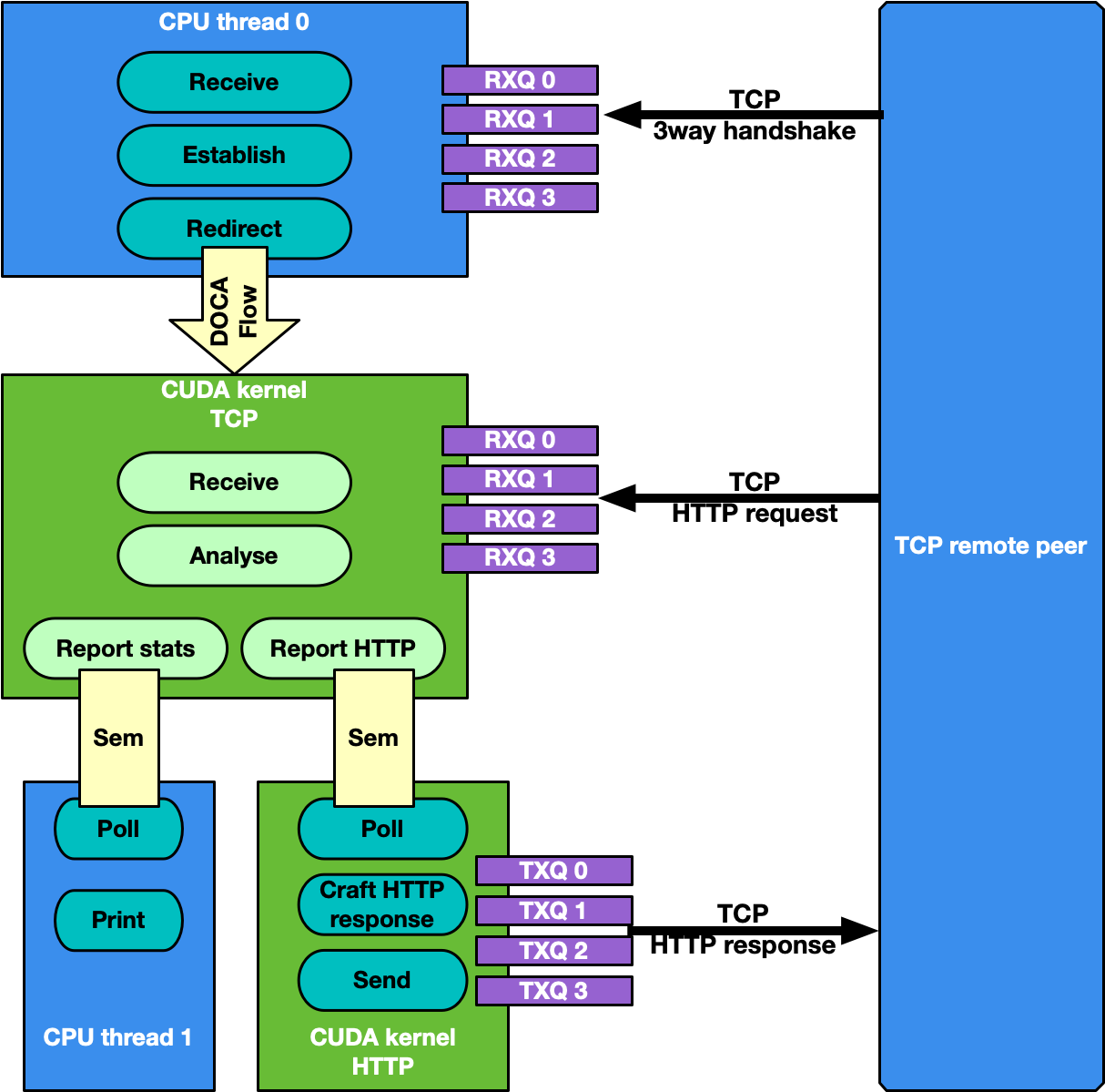 tcp-connection-closure-diagram.png