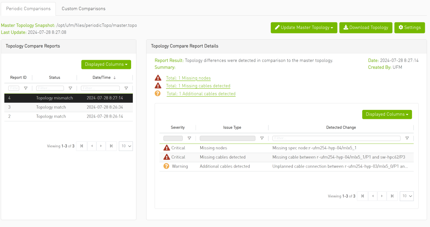 topo-compare-result-of-compare-version-1-modificationdate-1723657514647-api-v2.png