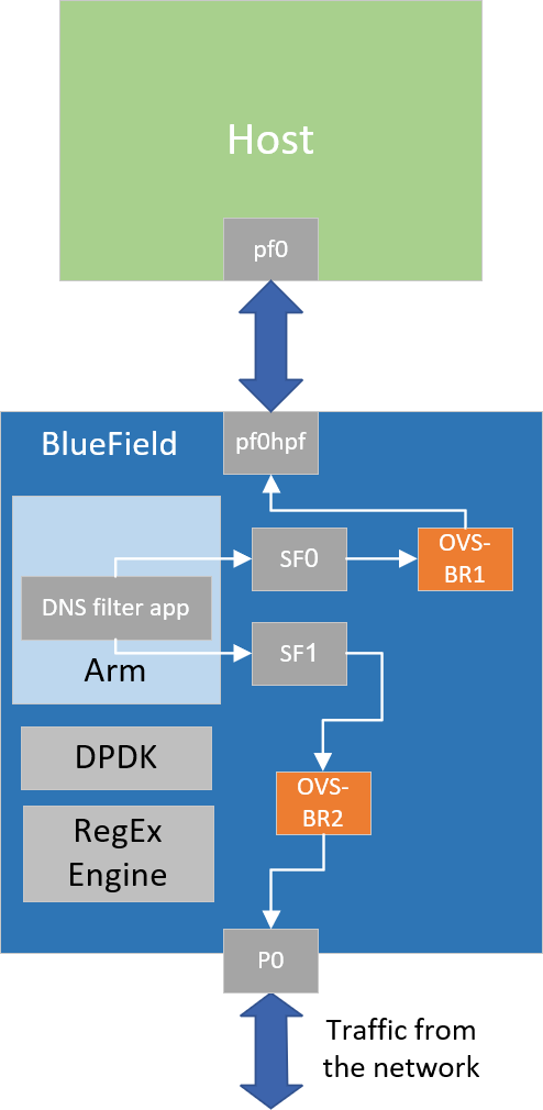 system-design-diagram.png