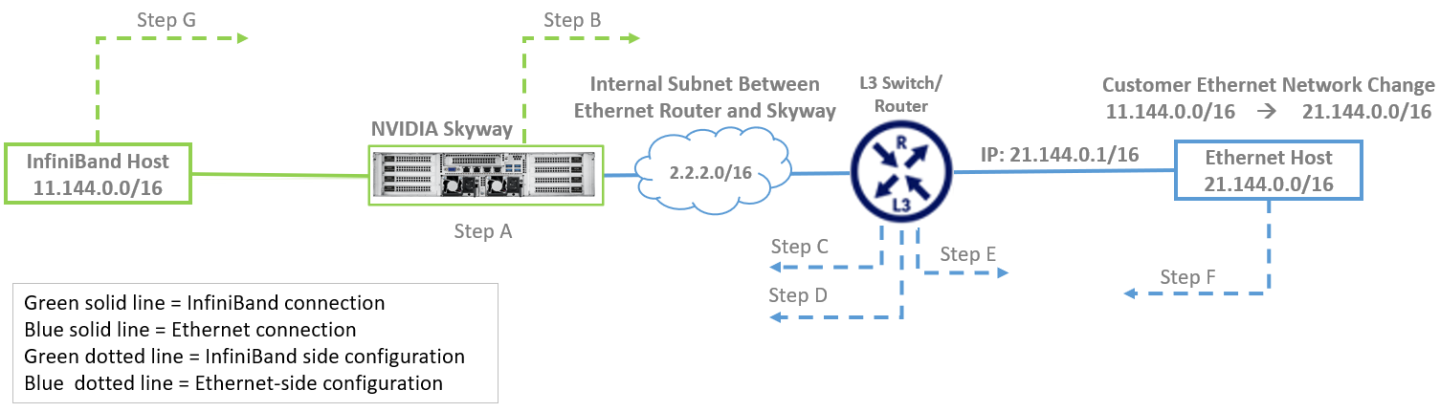 image2021-6-29_12-54-14-version-1-modificationdate-1709139149039-api-v2.png