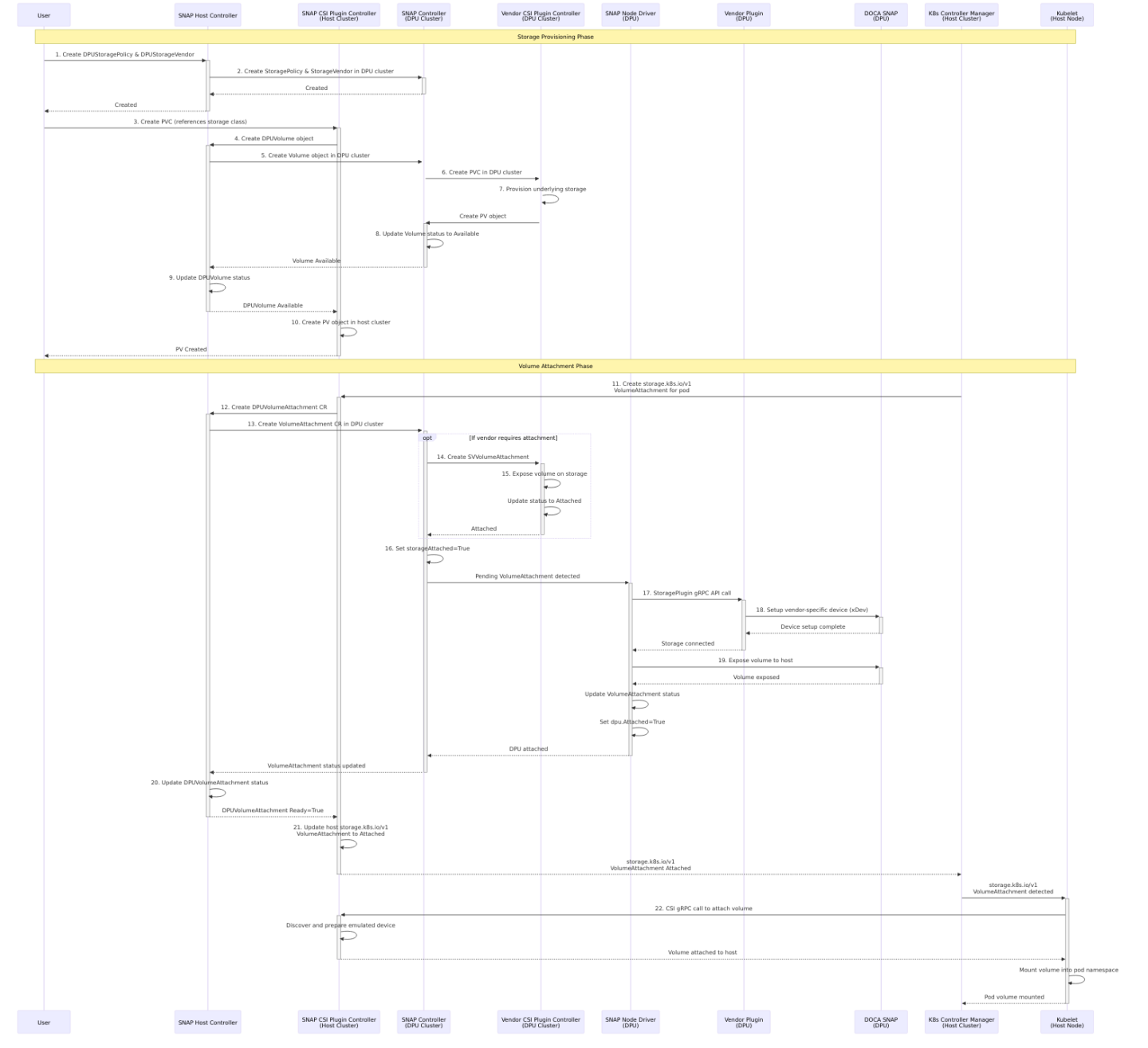 embedded_812363cf25b373f0024bb74f288ab915-version-1-modificationdate-1755854918767-api-v2.png
