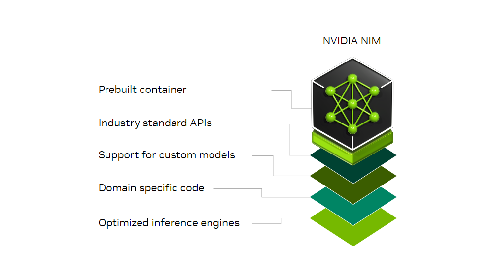 nim-stack-wide.png