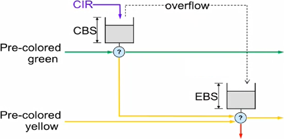 rfc2697-version-1-modificationdate-1702941237777-api-v2.png