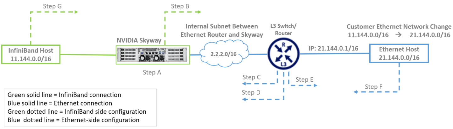image2021-6-29_12-54-14-version-1-modificationdate-1735764791724-api-v2.png