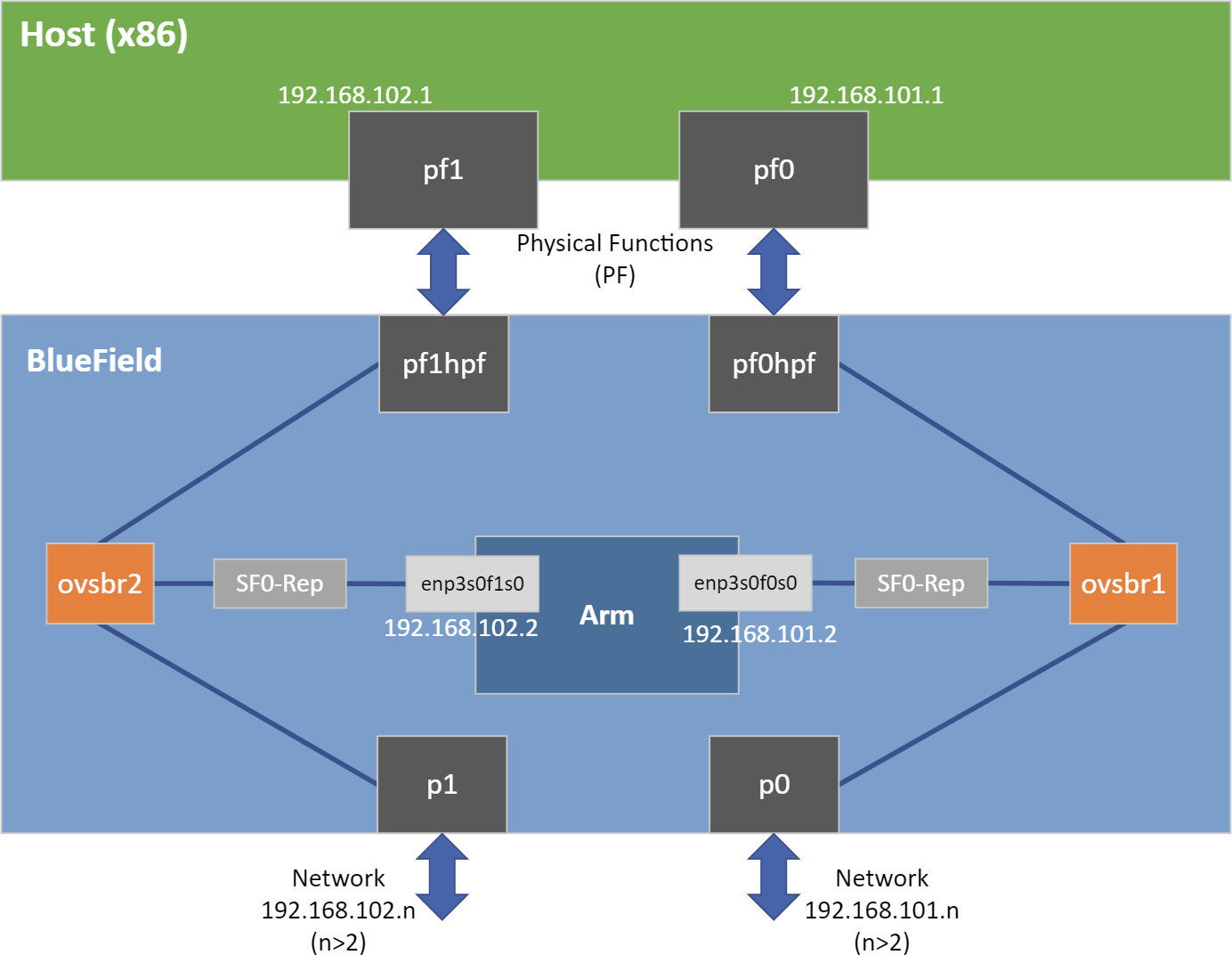 system-design-diagram.png