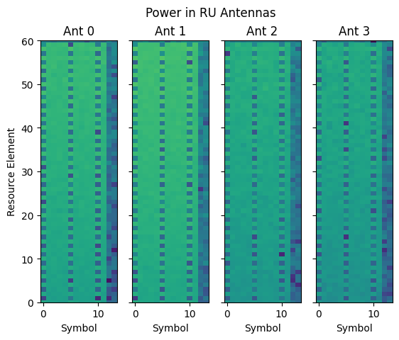 content_notebooks_datalake_pusch_decoding_8_13.png