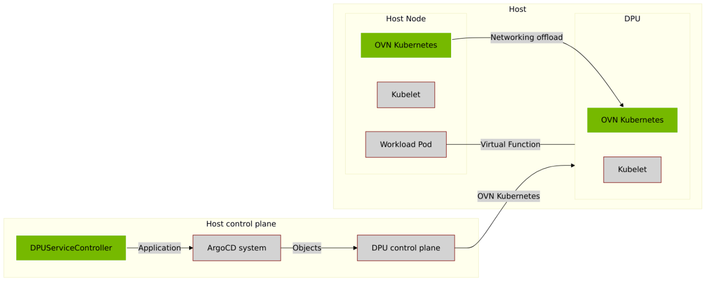 embedded_4e748b8314af6742469aecf369068146-version-1-modificationdate-1755854882917-api-v2.png
