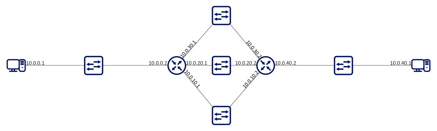 ECMP-version-1-modificationdate-1708009335233-api-v2.png