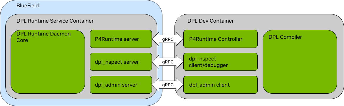 Untitled_Diagram-1736851997812-version-1-modificationdate-1752153465687-api-v2.png