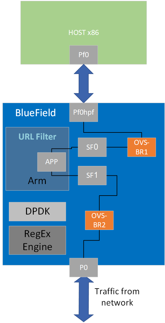 system-design-diagram.png