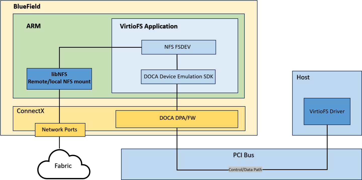image-2025-7-21_9-51-10-version-2-modificationdate-1754442972253-api-v2.png