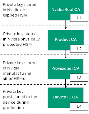 image-2025-1-21_14-26-37-version-1-modificationdate-1748509475913-api-v2.png