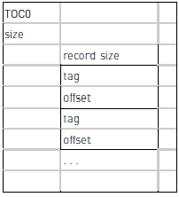 toc-object-graphic.png