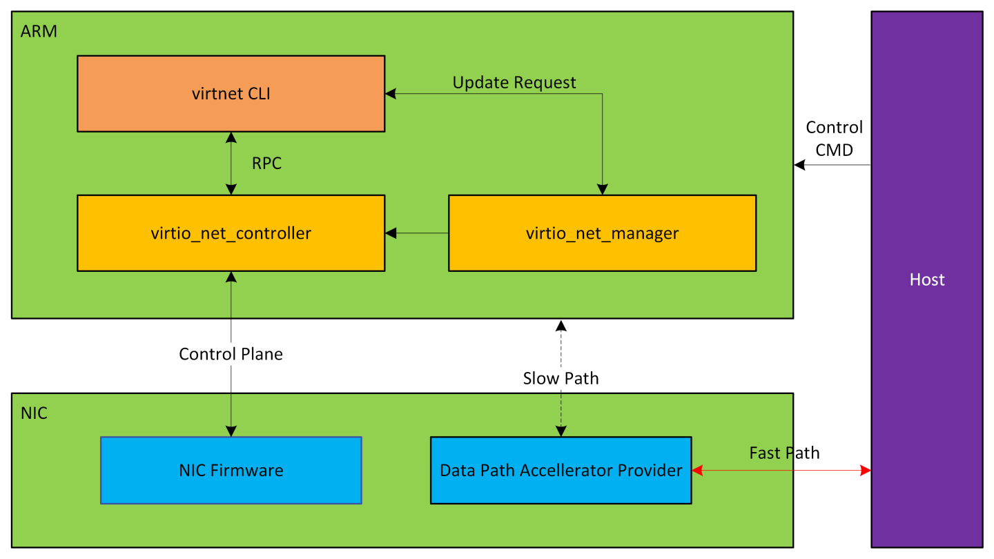 Drawing1-version-1-modificationdate-1718747033697-api-v2.png