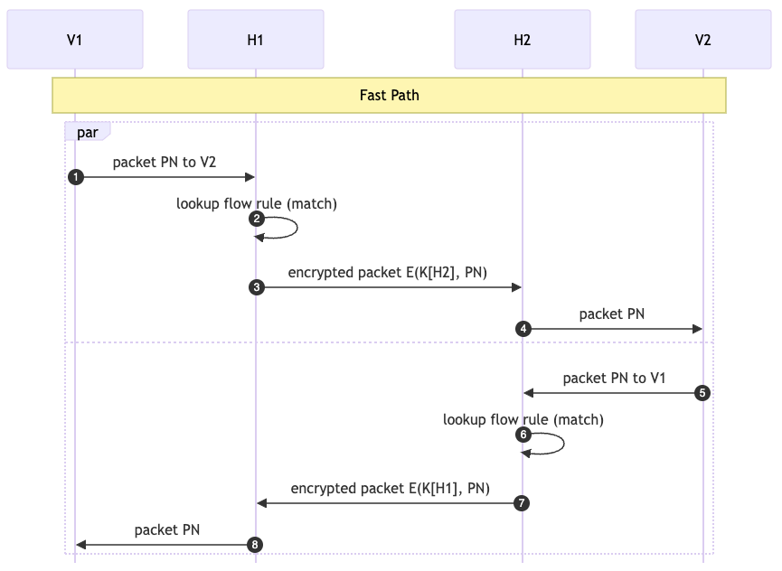 image-2024-4-23_14-24-13-version-1-modificationdate-1735720061573-api-v2.png