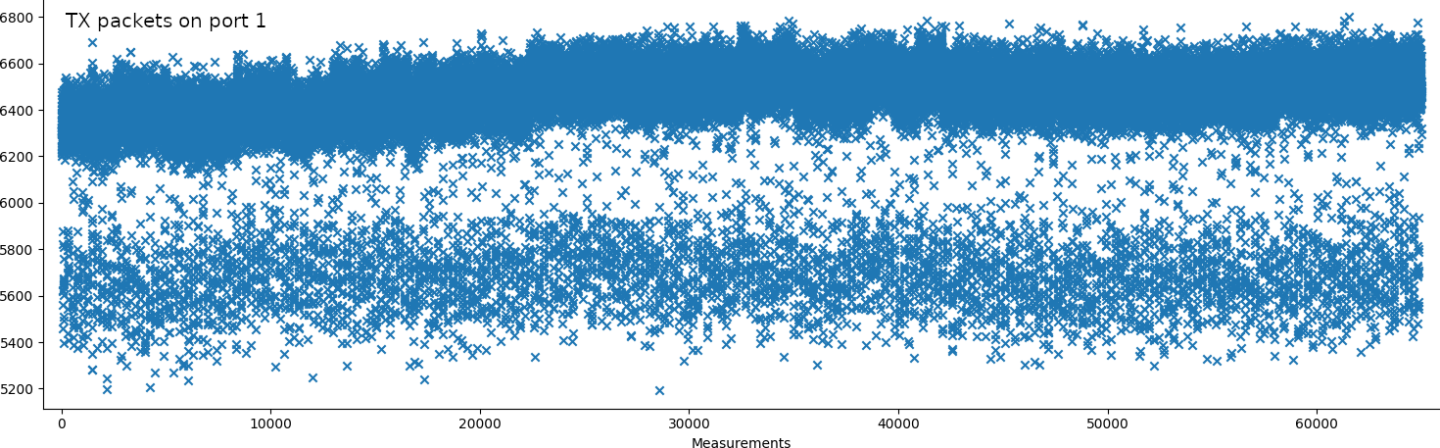 plugin_plot_nn-version-1-modificationdate-1738007629003-api-v2.png
