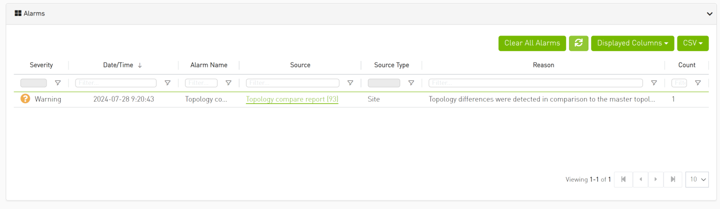 alarms-for-compare-version-1-modificationdate-1750942077580-api-v2.png