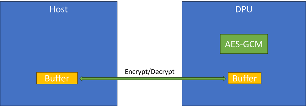 image-2023-10-19_13-47-47-1-version-1-modificationdate-1750108179863-api-v2.png