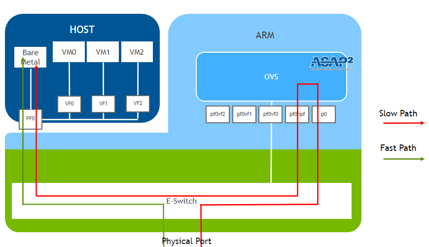 system_design_diagram.png