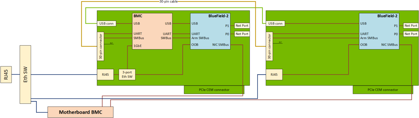 management_options-version-1-modificationdate-1704214368439-api-v2.png