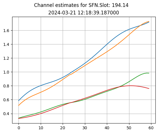 content_notebooks_datalake_channel_estimation_7_1.png