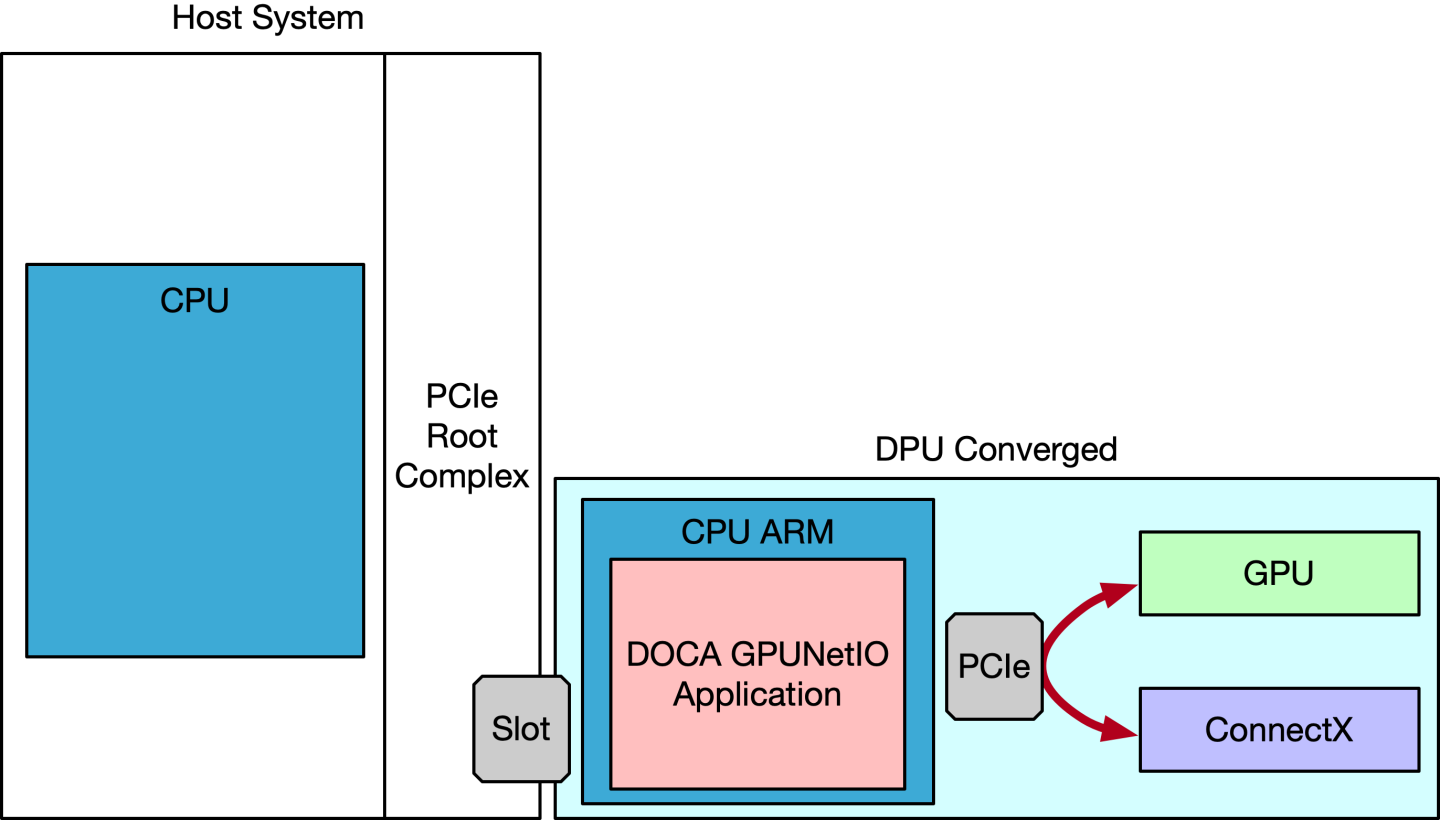 image-2024-6-26_13-14-11-version-1-modificationdate-1741088691440-api-v2.png