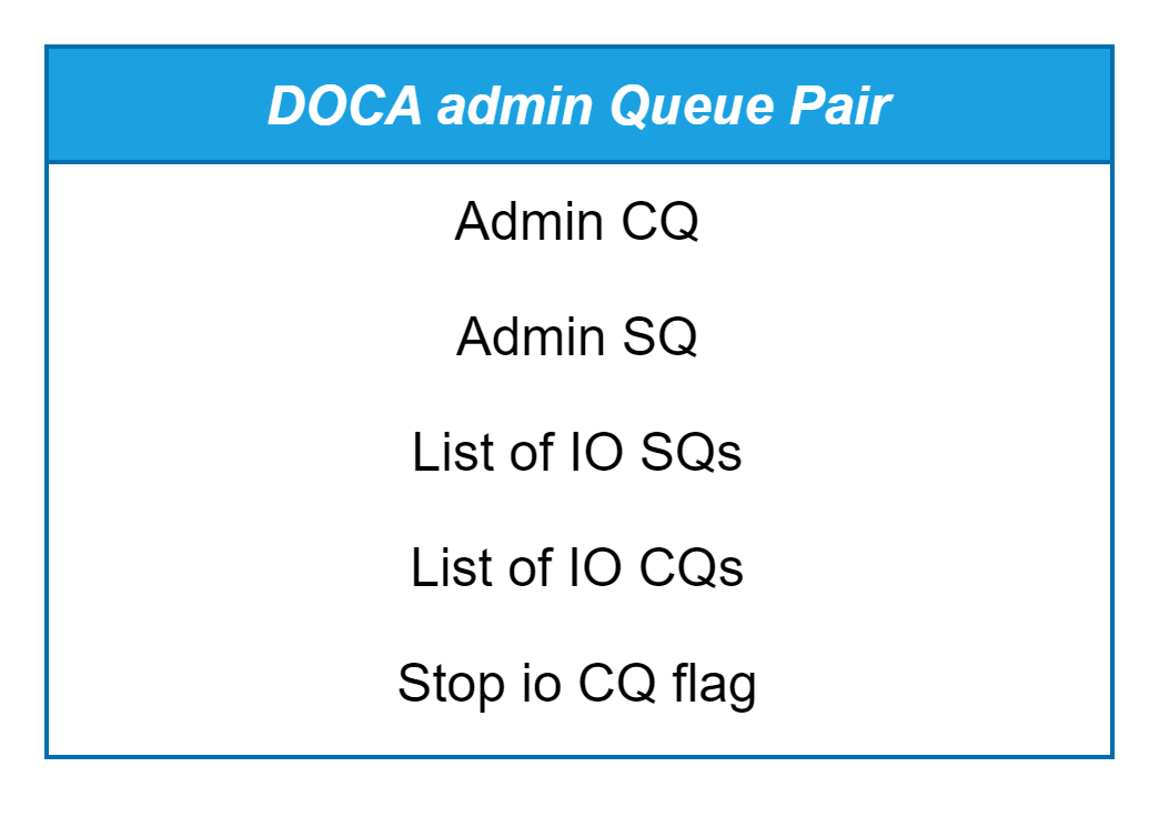 image-2024-10-8_16-32-56-version-1-modificationdate-1743435011137-api-v2.png