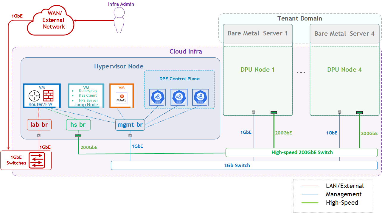 image-2025-7-27_10-37-13-version-1-modificationdate-1753601833767-api-v2.png