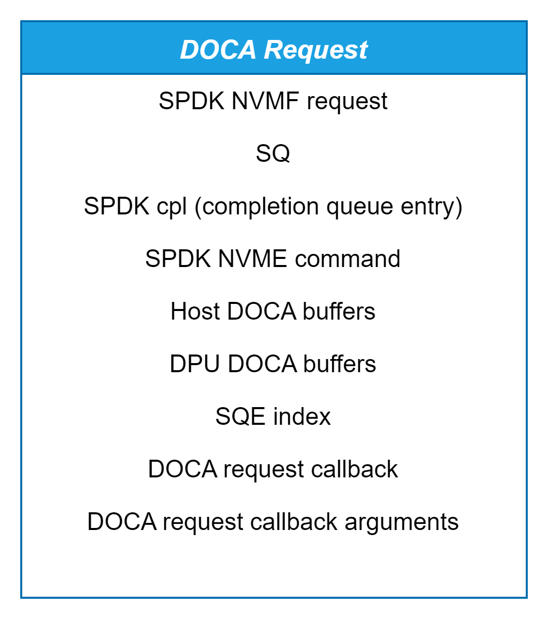 image-2024-10-12_22-41-15-version-1-modificationdate-1743435012783-api-v2.png