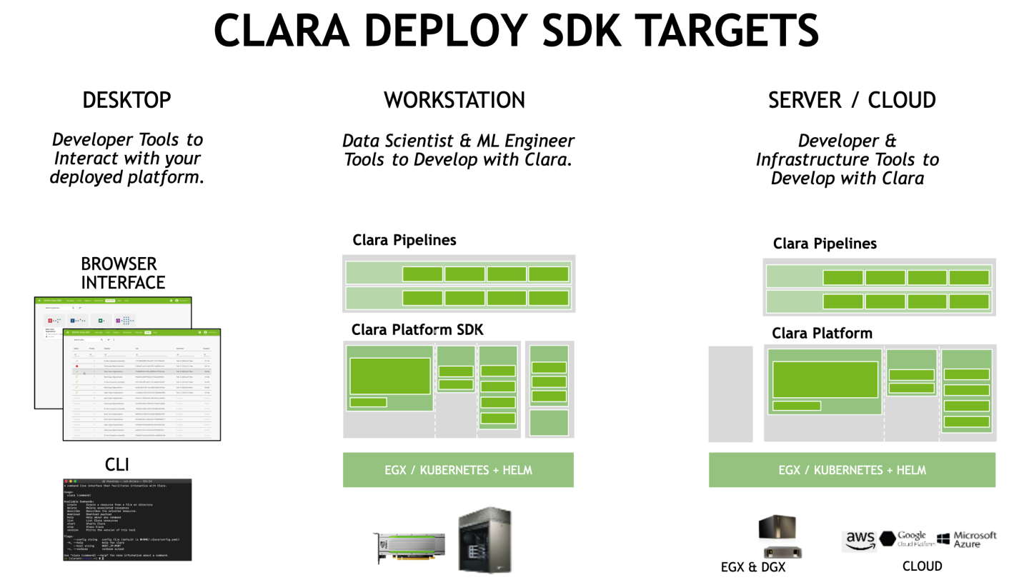 clara_deploy_targets1.png