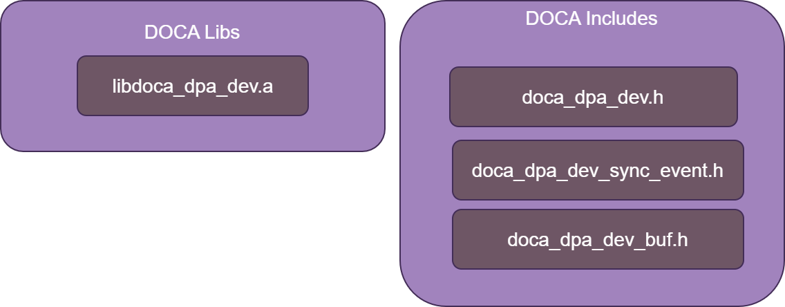 host_lib-version-1-modificationdate-1741247758627-api-v2.png