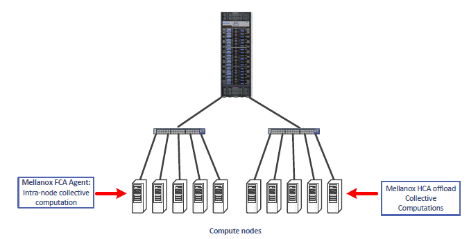 image2019-3-18_15-18-22-version-1-modificationdate-1719305577810-api-v2.png