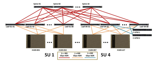 image-2024-4-4_14-6-56-1-version-1-modificationdate-1752059038217-api ...