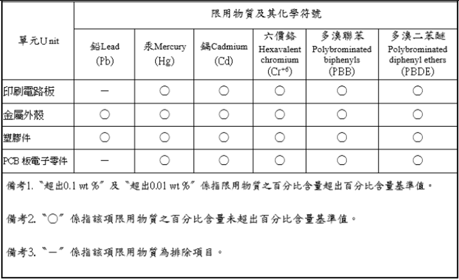image-2024-1-22_13-52-53-version-1-modificationdate-1705924374160-api-v2.png