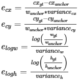 variance_offset_calc.png