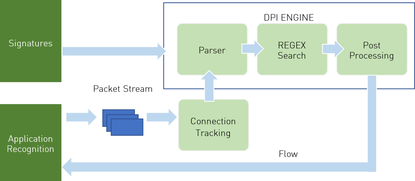 application_architecture.png