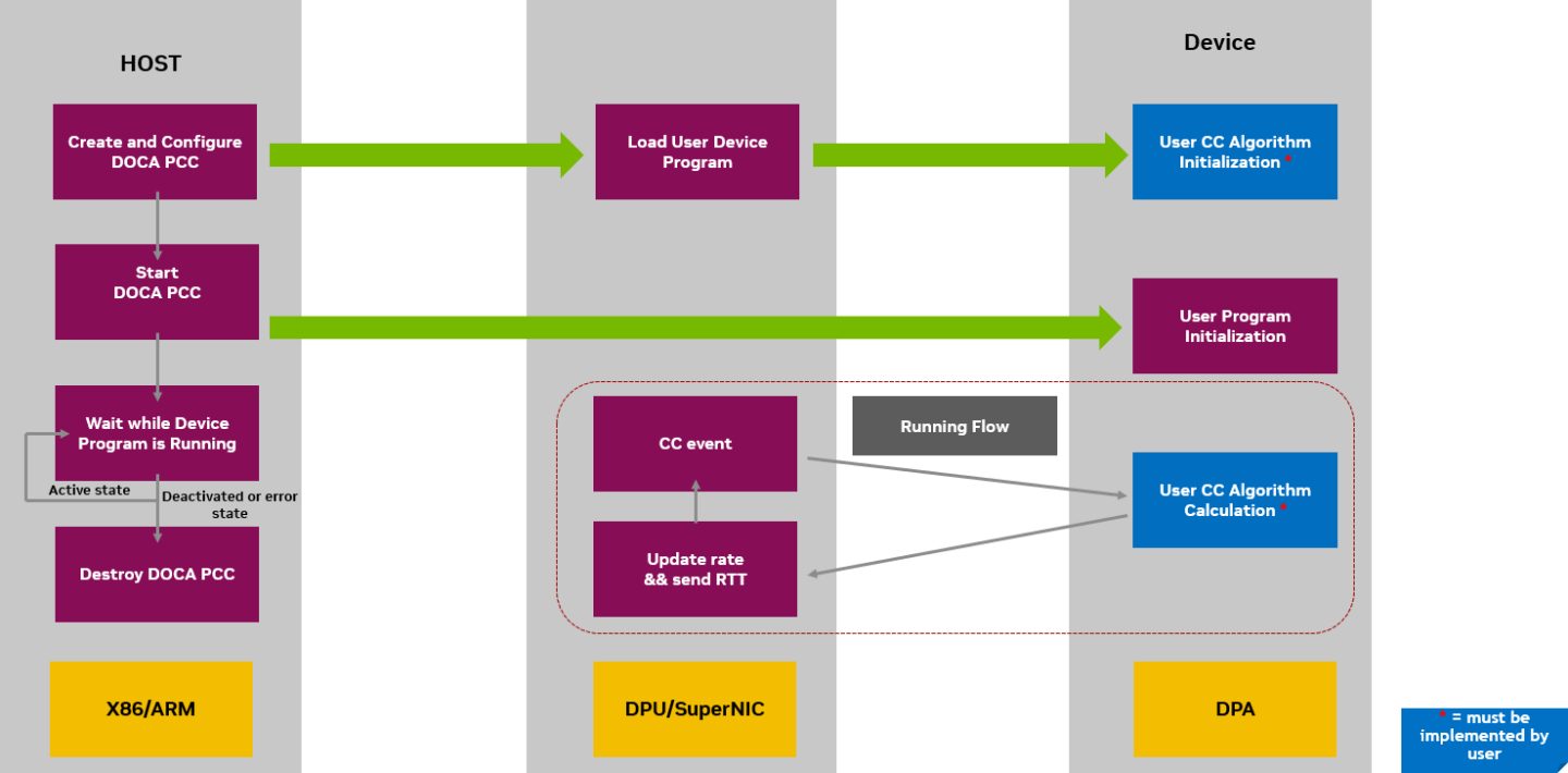 image-2024-6-25_15-58-25-version-1-modificationdate-1726744785900-api-v2.png