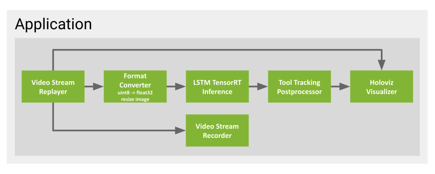 workflow_simple_endoscopy.png