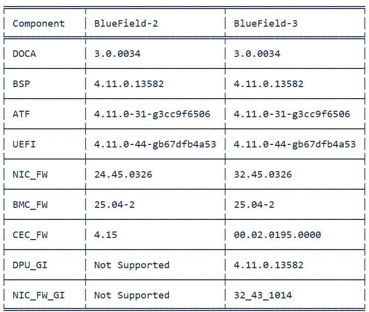 component_bf23-version-1-modificationdate-1751192475467-api-v2.png