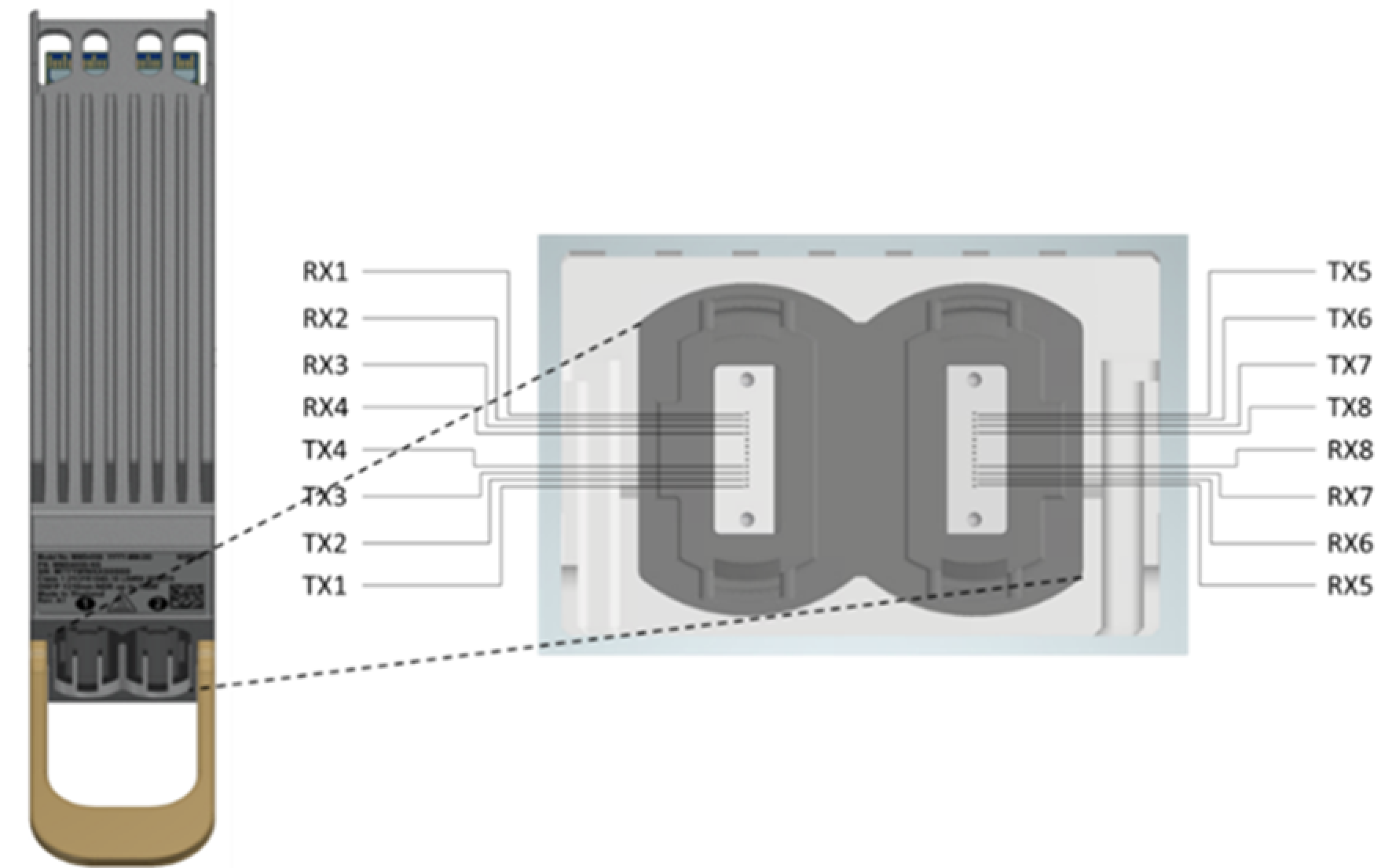 Specifications - NVIDIA Docs