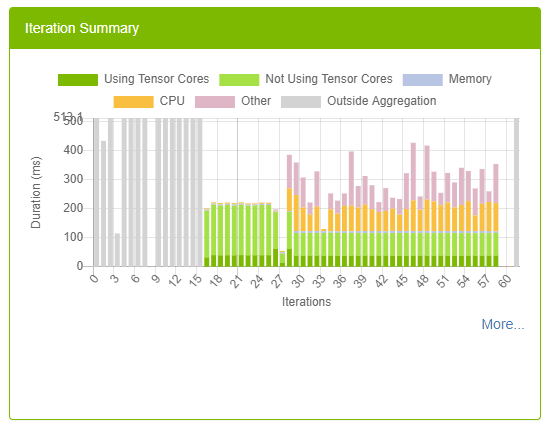 iteration_summary_panel.png