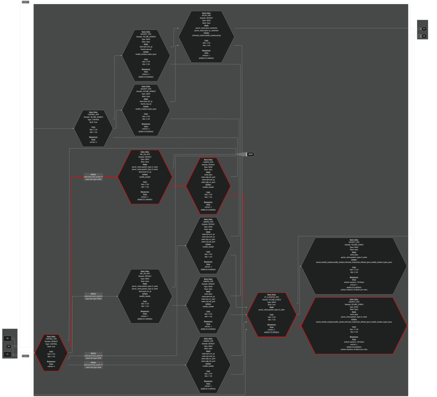 critical_path_cropped-version-1-modificationdate-1744703298427-api-v2.png