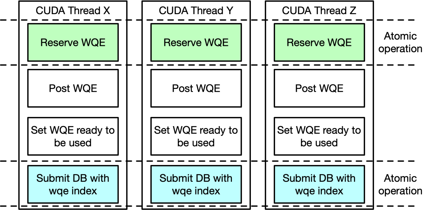 image-2025-7-25_11-29-39-version-1-modificationdate-1753435780057-api-v2.png