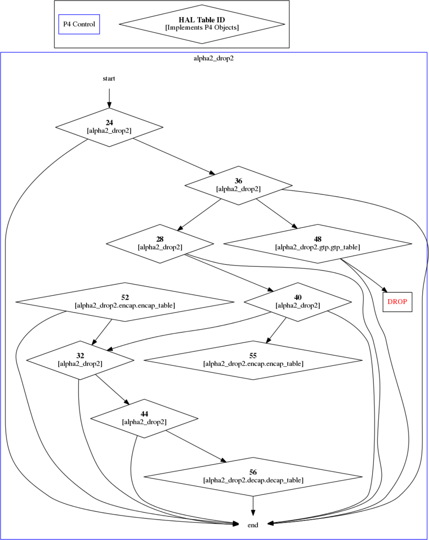 Picture1-version-1-modificationdate-1717077530437-api-v2.png