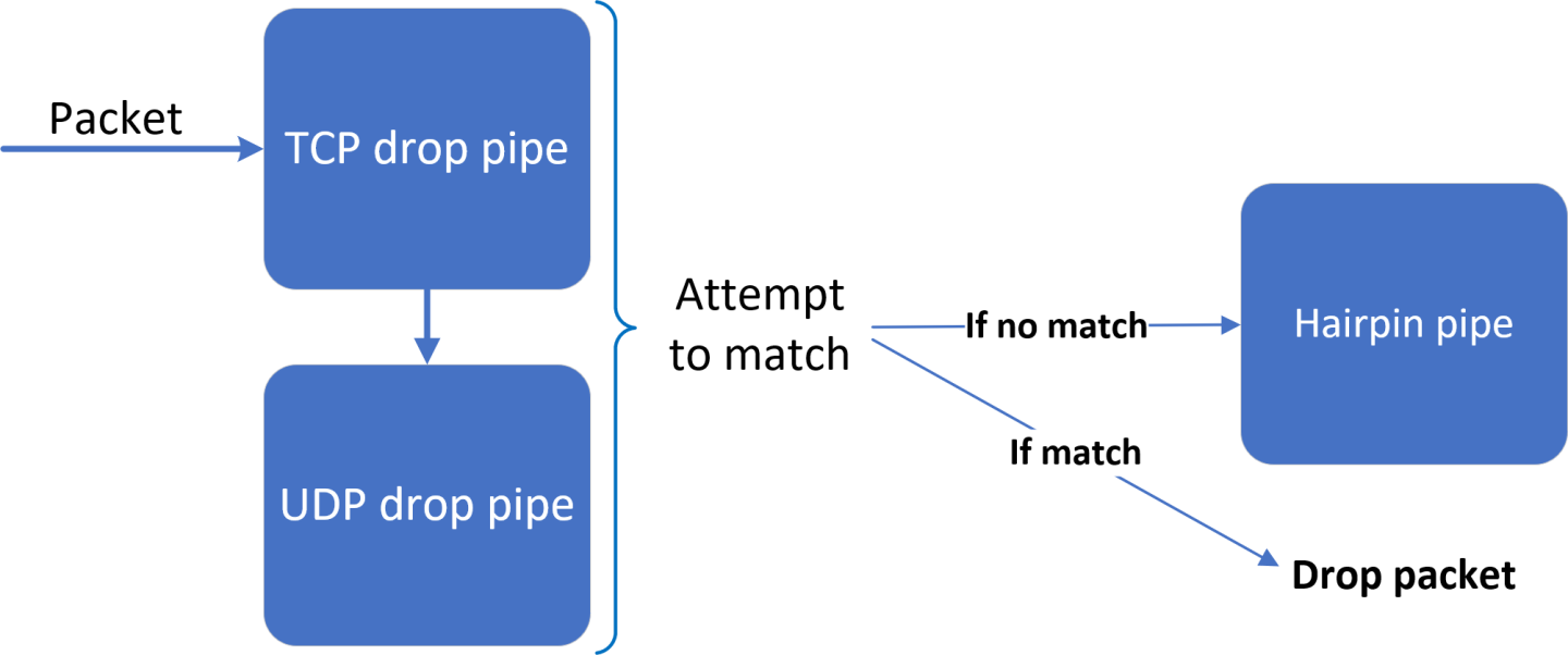 static-mode-diagram.png