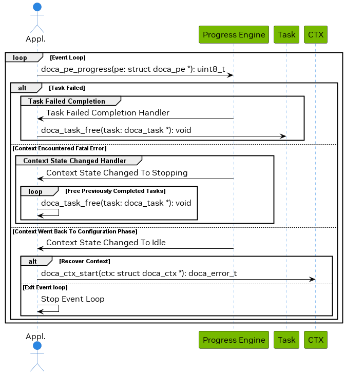 workq_error-version-1-modificationdate-1702941190277-api-v2.png