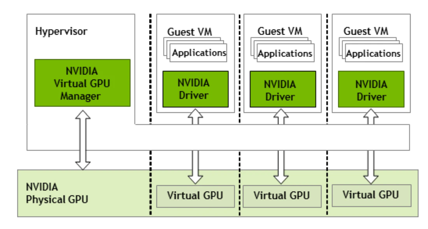 vgpu-001.png